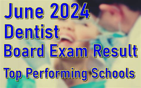 PERFORMANCE OF SCHOOLS: June 2024 Dentist board exam .